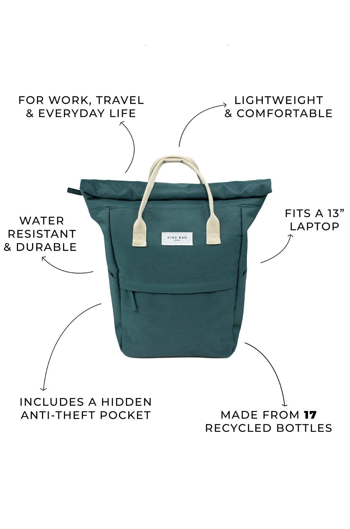 Backpack Medium