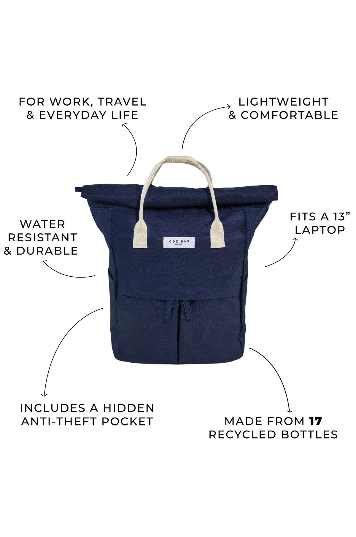 Backpack Medium