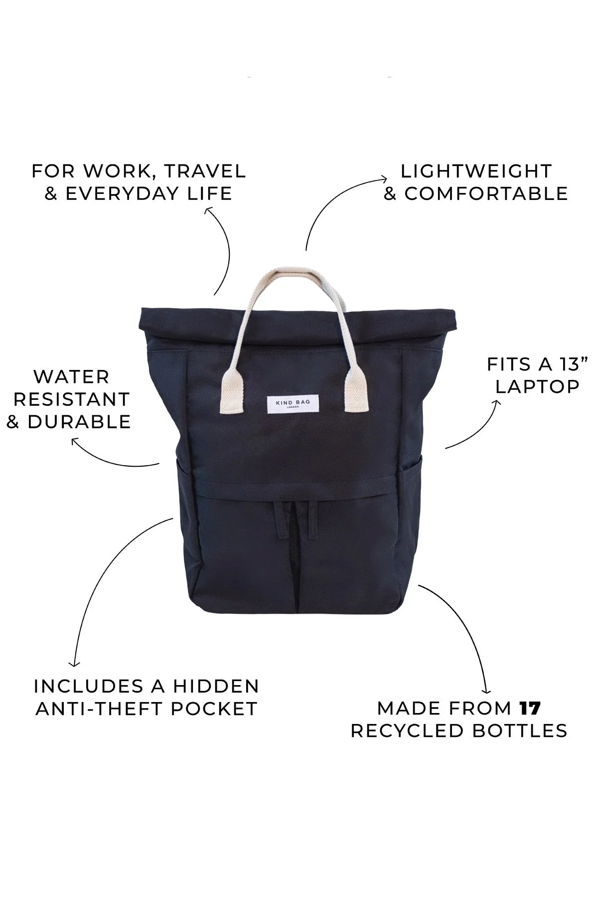 Backpack Medium