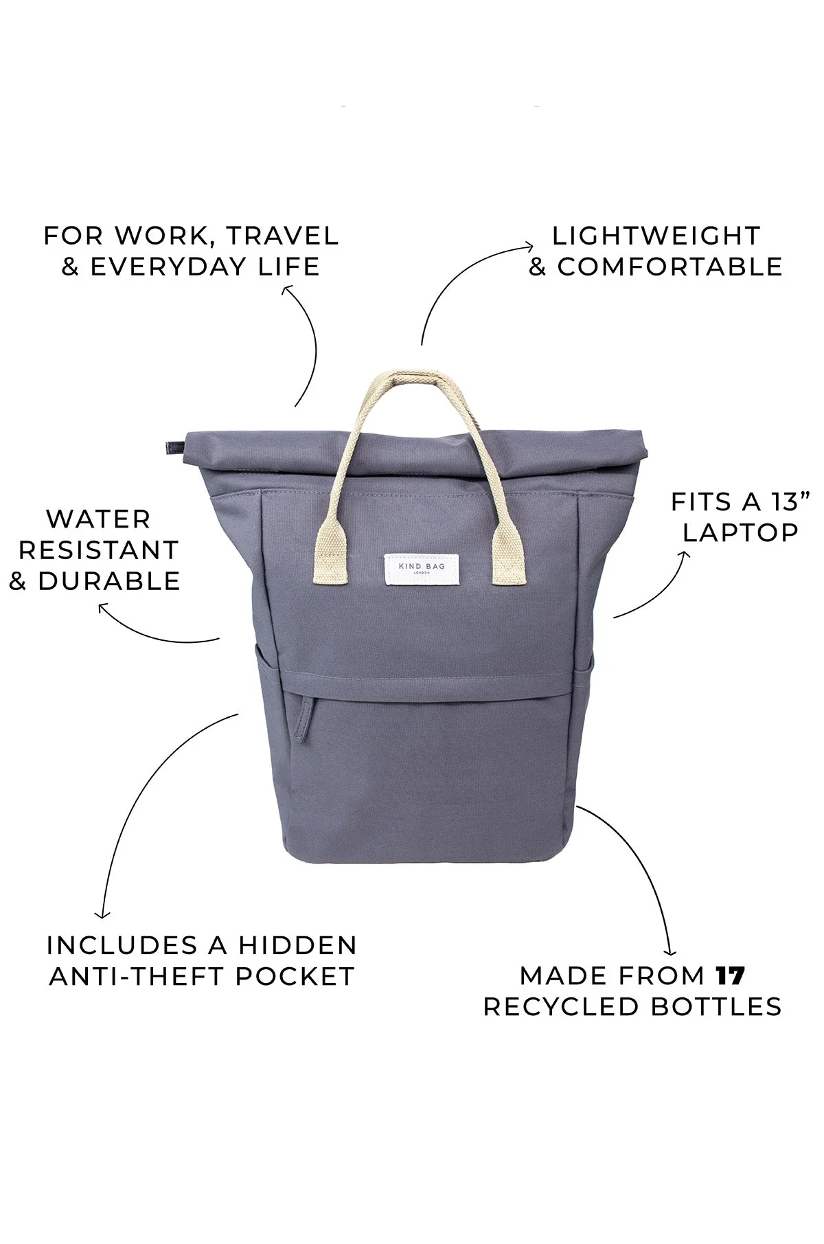 Backpack Medium