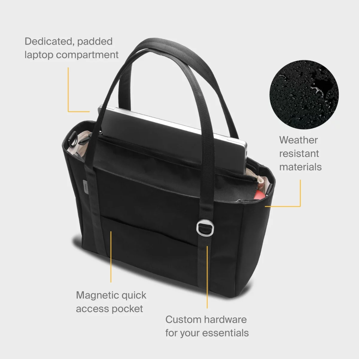 Orbitkey Orbitkey Daily Tote 16L Stone, Detailansicht 7 | One Horizon
