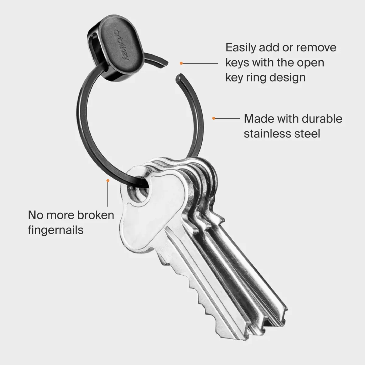 Orbitkey Ring V2