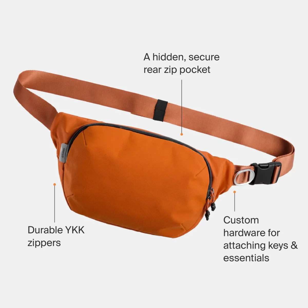 Orbitkey Orbitkey Urban Sling Stone, Detailansicht 7 | One Horizon