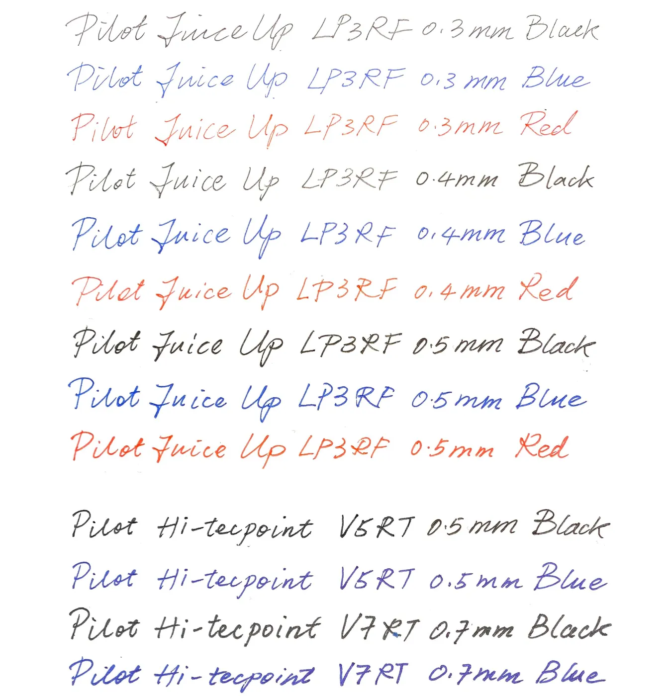 Schriftprobe der Pilot Juice Up LP3RF Minen in drei Farben und drei Strichstärken