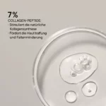 Infografik BABOR Derma Filler Serum mit Serumtropfen: 7 % Collagen-Peptide stimulieren die Kollagensynthese