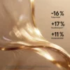 Infografik BABOR HSR Bi-Phase Face Oil mit Studienwerten: 16 % weniger Faltentiefe, 17 % mehr Festigkeit