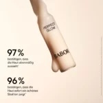 Infografik BABOR Perfect Glow mit Ampulle: 97 % sehen ebenmässige Haut, 96 % sofort ein schönes Strahlen