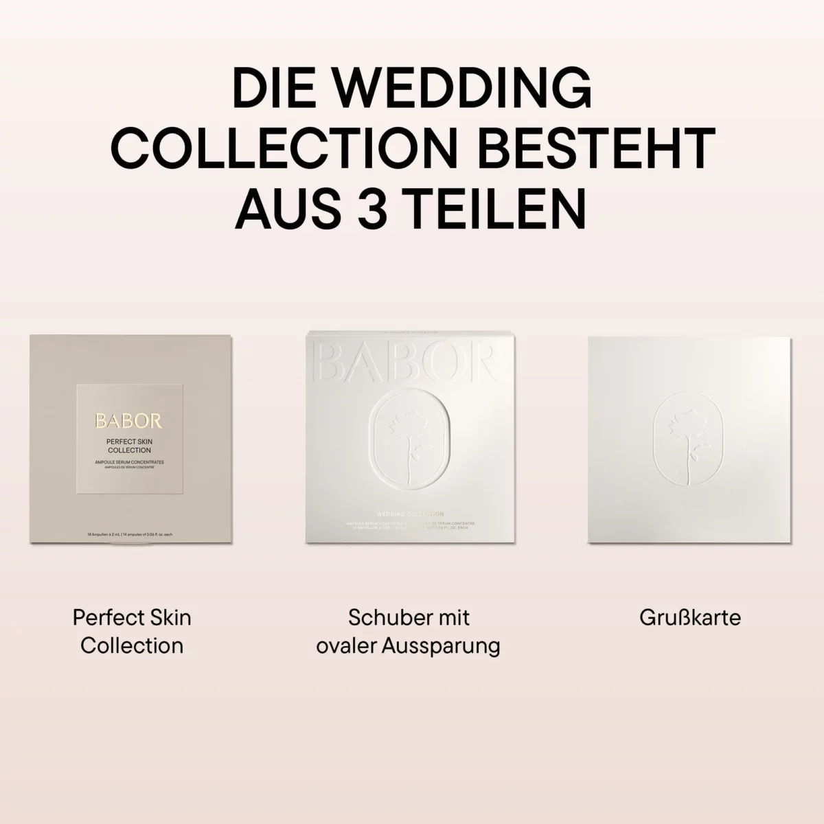 Infografik zur BABOR Wedding Collection: Box Perfect Skin Collection, Schuber mit ovaler Aussparung und Grusskarte