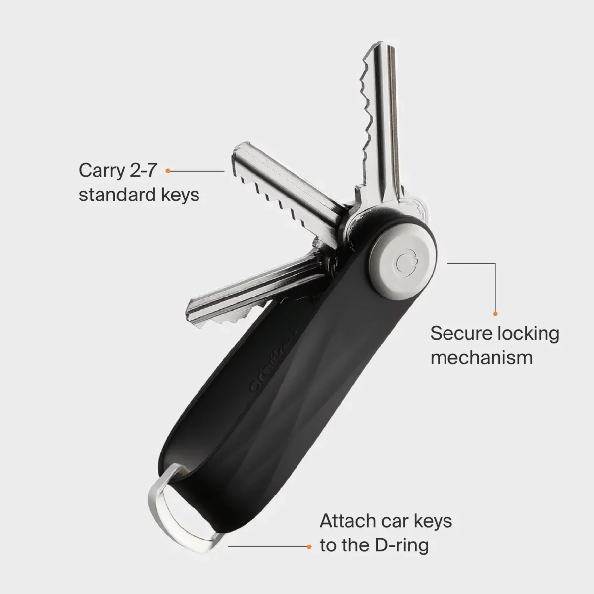 Infographie : porte-clés Orbitkey « Active » : 2 à 7 clés, fermeture sécurisée, clé de voiture sur l'anneau en D